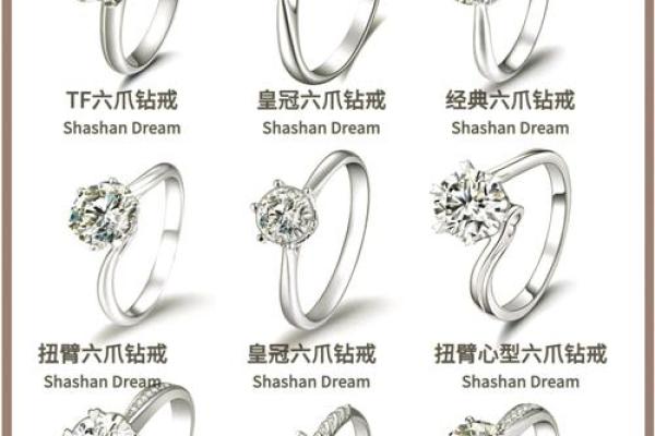 木命人士的钻戒选择：适合的款式与意义解析