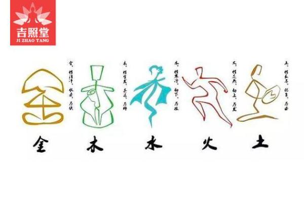 水命的人适合配什么？探索五行与生活的完美结合