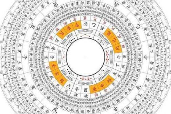 属猪人天干命运分析：探秘不同天干下的属猪命格之奥秘