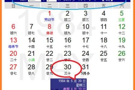 1996年9月22日出生者的命运分析与人生启示