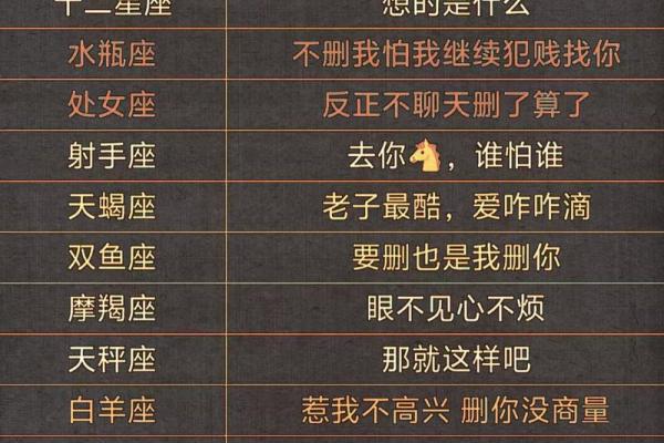 探秘星座的命理：不同星座的命运与运势分析
