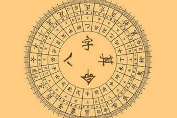 如何通过八字测算，揭示孩子的天生命运和潜能