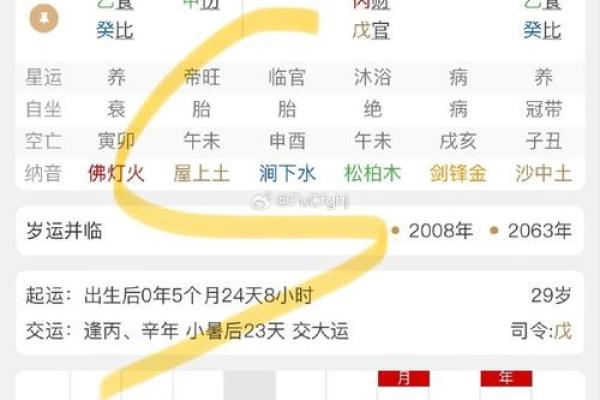 探索八字命理：女命无官星的深层意义与影响