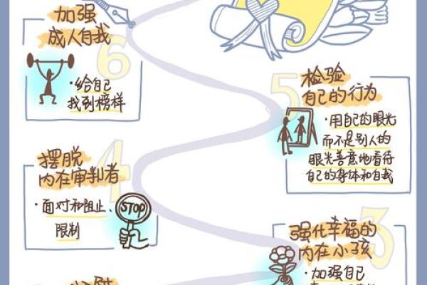 解密52岁：属什么命，如何迎接人生的新阶段！