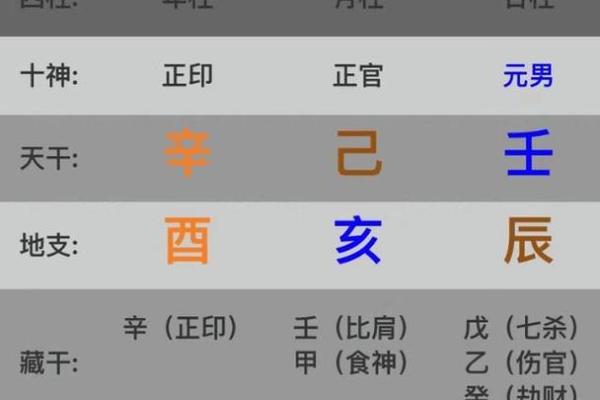 看你什么命，准得吓人，探索命理的奥秘与惊奇