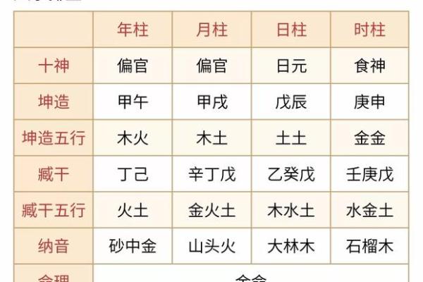 72年鼠年水命与木命的深度解析与命理缺失探讨 72年鼠年水命与木命的深度解析与命理缺失探讨