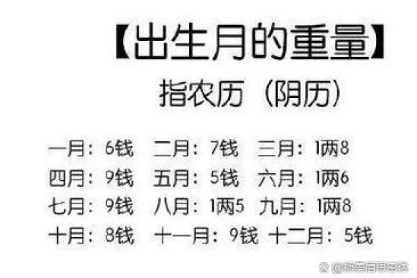 胖子女人的命运解析：体型与命格之间的神秘联系