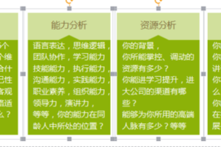 探寻理智的命理特征，揭示人格魅力的秘密