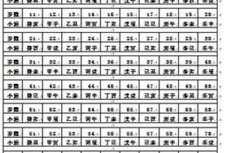 庚午年出生的人命运分析：哪些命格最为旺盛与成功？
