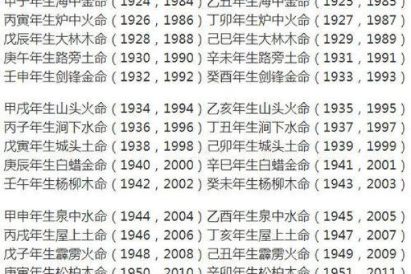 火命人最忌的生意：避开这些行业才能创造辉煌人生！