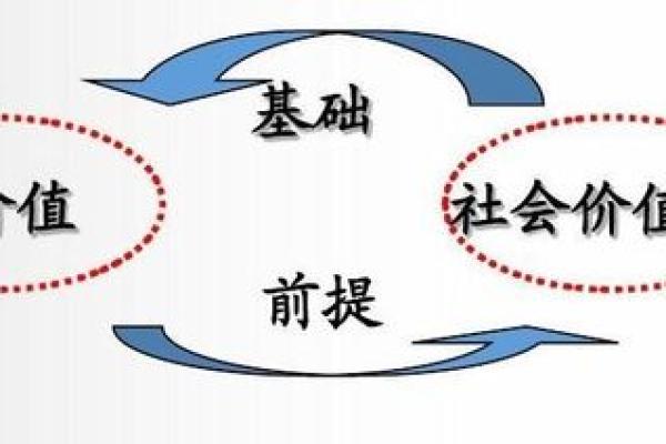 属狗人的缺点与提升自我价值的方法探讨