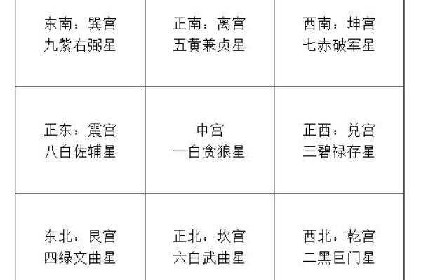 土命之招牌颜色选择，助你事业腾飞与财运顺畅！