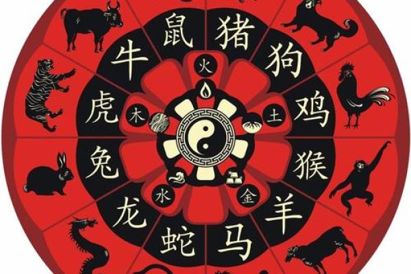 探秘牛年：五行与命运的奇妙联系