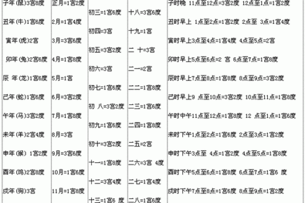 59岁生肖牛命运解析:财富与机遇的交汇点 59岁生肖牛命运解析:财富与机遇的交汇点