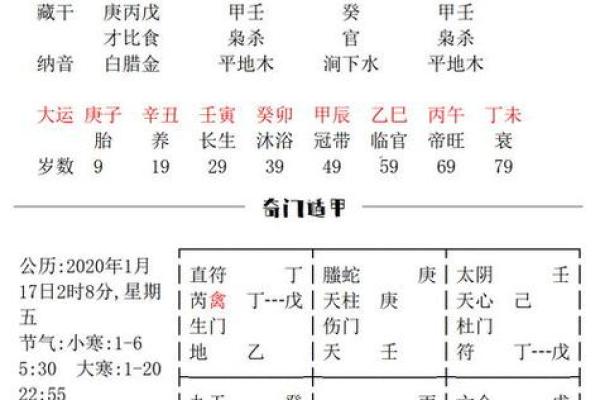 探寻命理学的奥秘：古老智慧与现代生活的结合