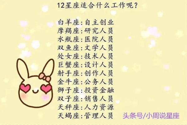 探秘星座与财富：揭示你的富豪命运之钥！