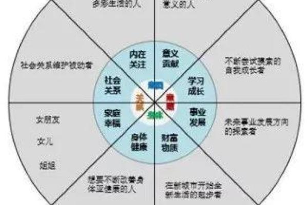 土命人发展方向：如何在生活与事业中找到平衡与契机