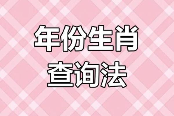 如何通过出生年份确定你的属相与命运解析