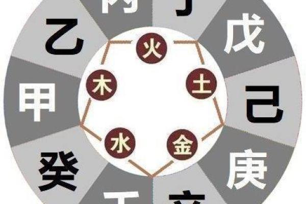 2016年9月的命理分析：揭示人生轨迹与命运转折的奥秘