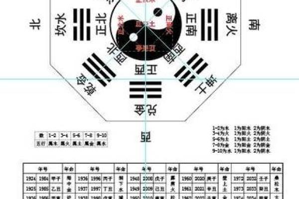 2022年是什么命年？十二生肖的魅力与生肖运势的揭秘！