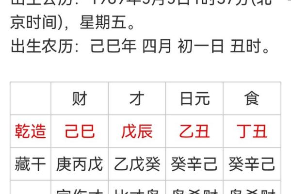 揭示命主凶狠者的命运轨迹与性格特征
