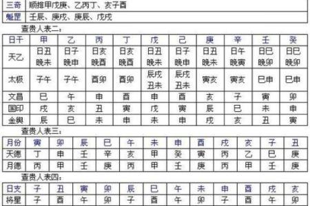 23时是什么时辰？解析23时的命理与影响