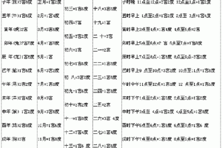 59岁生肖牛命运解析：财富与机遇的交汇点