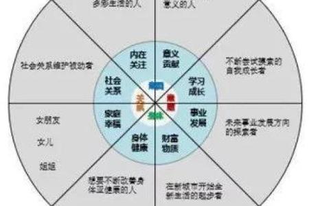 土命人发展方向：如何在生活与事业中找到平衡与契机