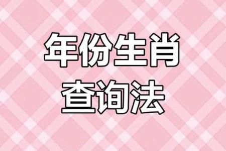 如何通过出生年份确定你的属相与命运解析
