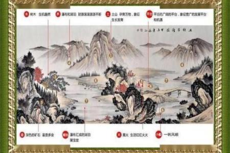 庚申年年柱命的命理探秘：从五行看人生的玄机
