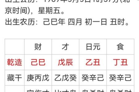 揭示命主凶狠者的命运轨迹与性格特征