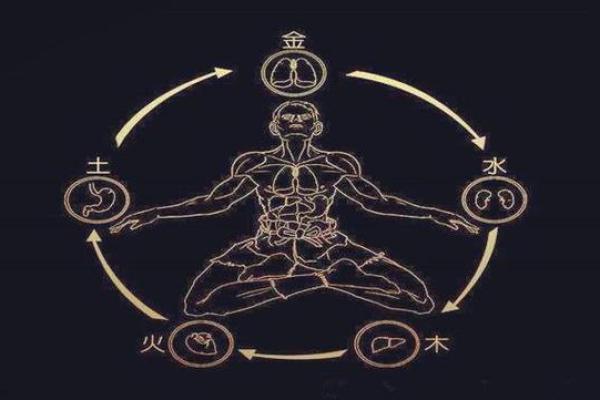 探秘门命：八字命理中隐藏的宇宙秘密与人生玄机