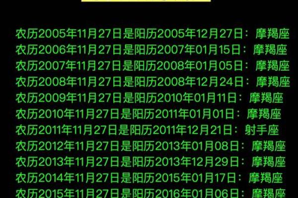 阳历10月20日出生的人命理解析与性格特征