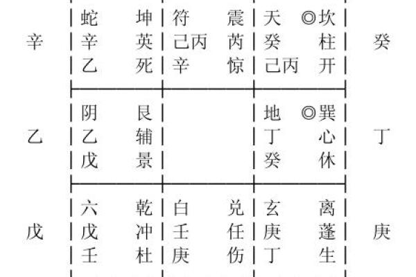 深入解读丙子、辛丑、己未命格的性格与命运