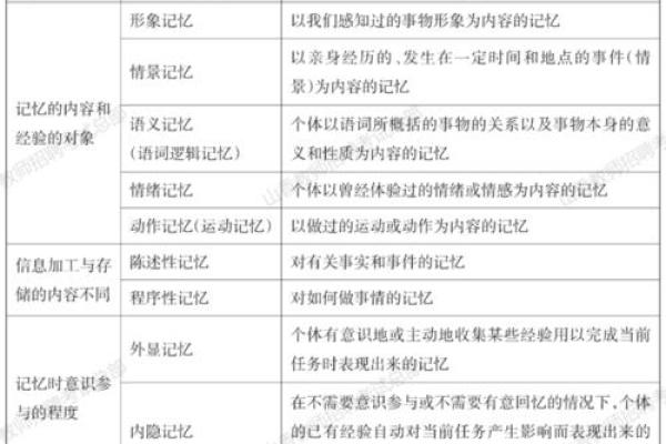 命格解析：哪些人最易自我伤害？心理秘诀大揭密