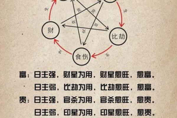 60年属于什么命人:探秘这一特别年份的命理之道 60年属于什么命人:探秘这一特别年份的命理之道