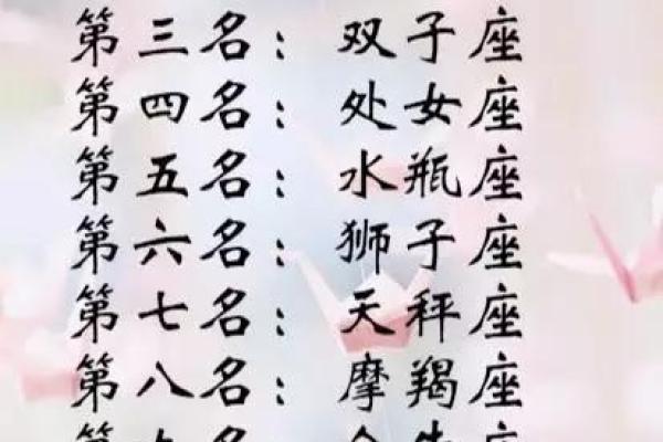 星座与权力：哪些星座注定是当官命？