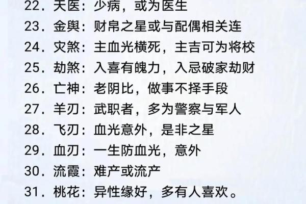 命煞推算：探秘命理背后的奥秘与智慧