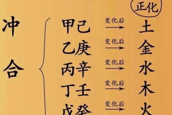探索大本命、二本命、三本命的奥秘与意义