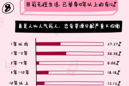 揭秘命贱之人：他们的性格特征与生活态度