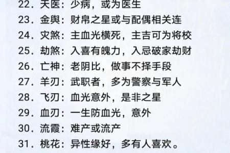 命煞推算：探秘命理背后的奥秘与智慧