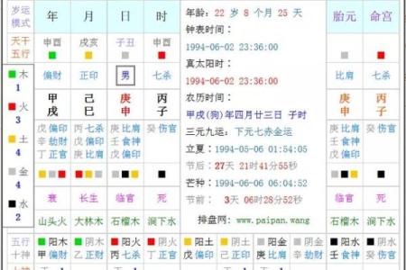 命理八字缺什么？如何通过五行来补救？