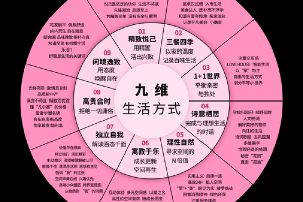 命理大师教你解读人生：从经文中寻找智慧与启示