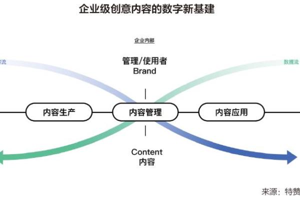 天河使命:探索科技的未来,塑造人类的新愿景 天河使命:探索科技的未来,塑造人类的新愿景
