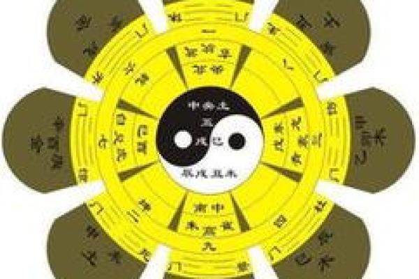 探索丑时木命者的命理特征与生活智慧