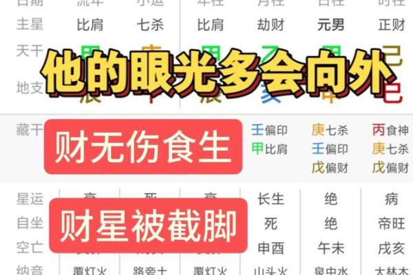 50年虎的命理解析:剖析虎年人的性格与未来运势 50年虎的命理解析:剖析虎年人的性格与未来运势