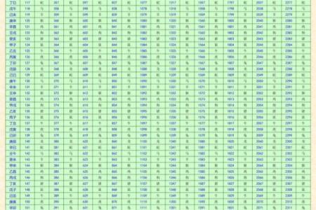 1999年命理解析：一窥生肖兔的悲喜人生与命运密码