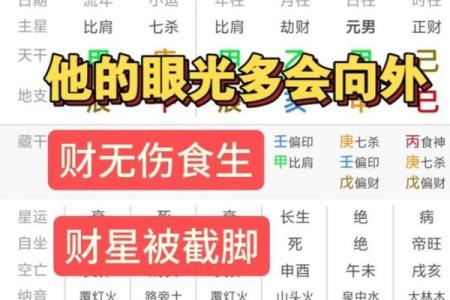 50年虎的命理解析：剖析虎年人的性格与未来运势