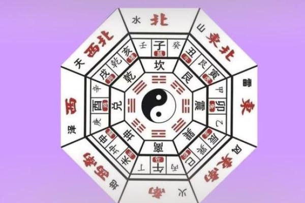 探秘命理学：揭开本命杀的神秘面纱