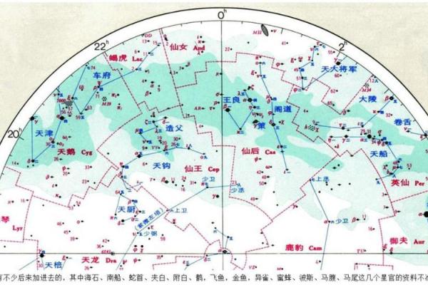 天机星宿之命:神秘的命理解读与个性分析 天机星宿之命:神秘的命理解读与个性分析